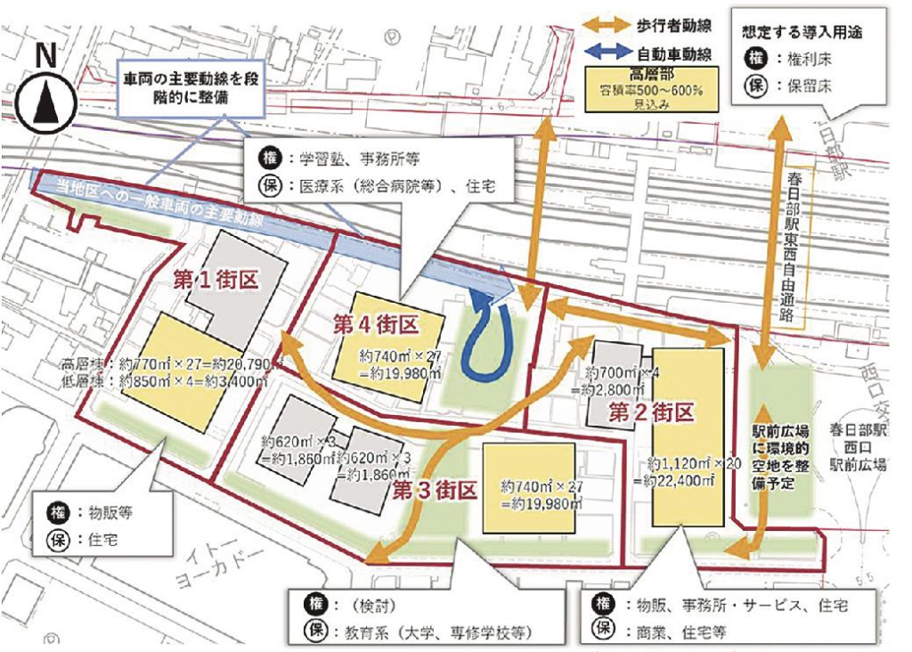 再開発のスケジュールとしては、2025年3月末までに導入路の決定が予定