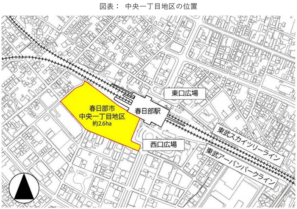 中央1丁目地区の位置