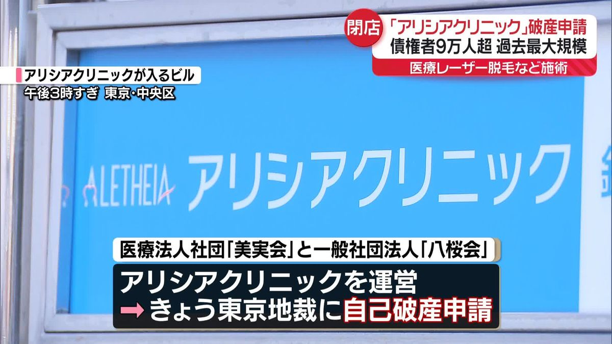 アリシアクリニックの代表者 家老仁郎の経歴や功績を追跡！