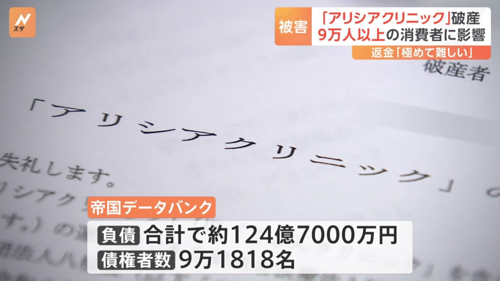 アリシアクリニック124億7000万円の負債