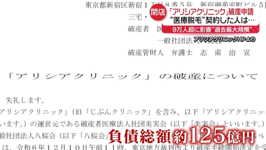 負債総額 約、125億円