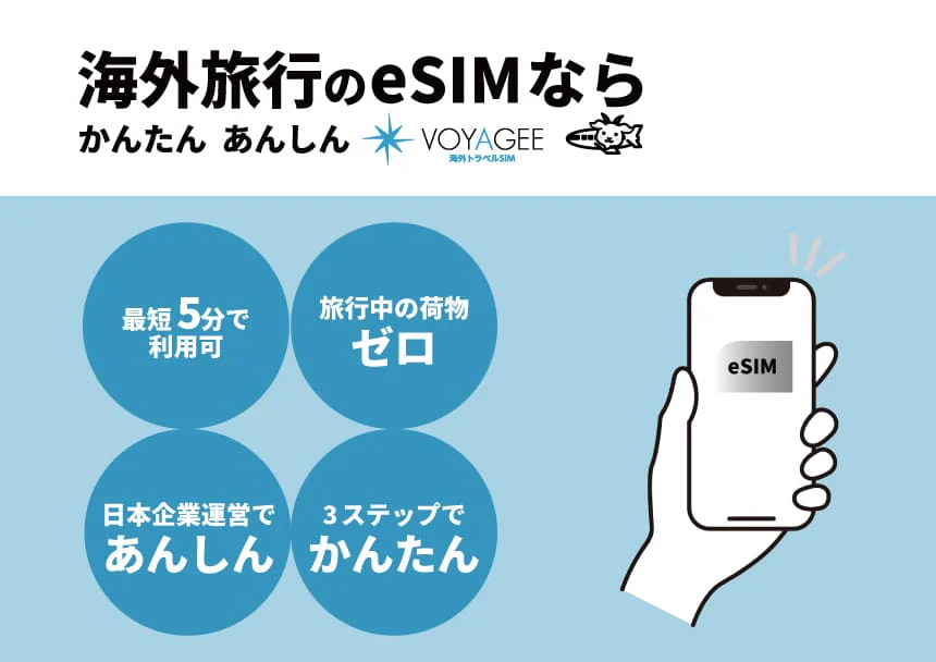 VOYAGEE SIMは、年中無休のチャットサポートを提供