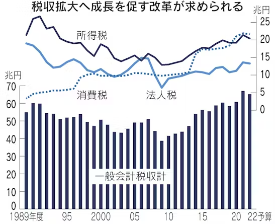 経済への影響 説明画像