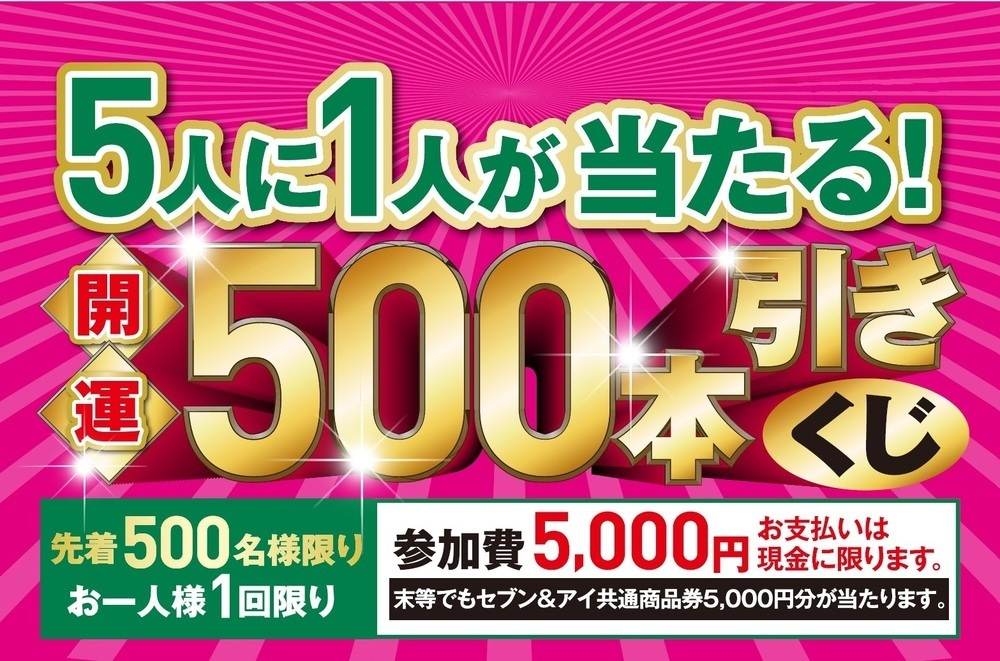 イトーヨーカドー2025年初売りの詳細情報