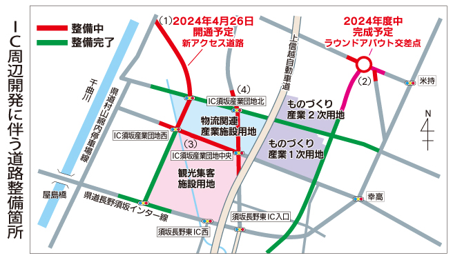 IC周辺開発に伴う道路整備ヶ所