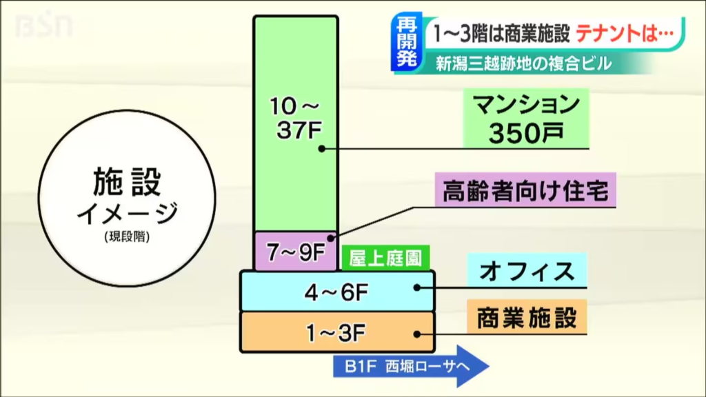 施設イメージ画像