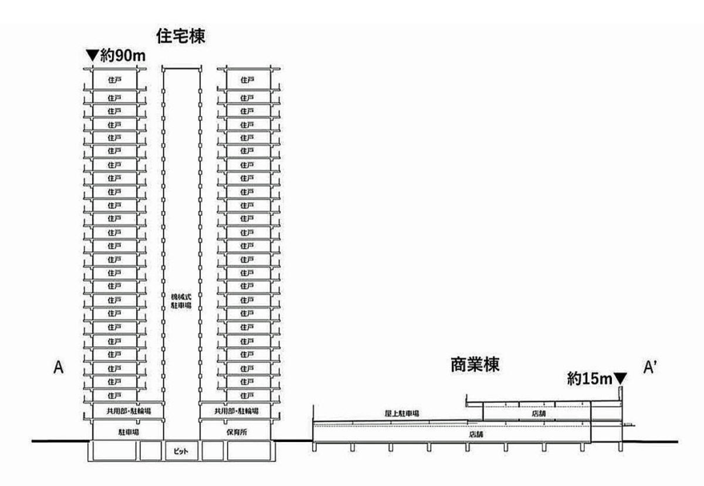 住宅棟と商業棟の図面