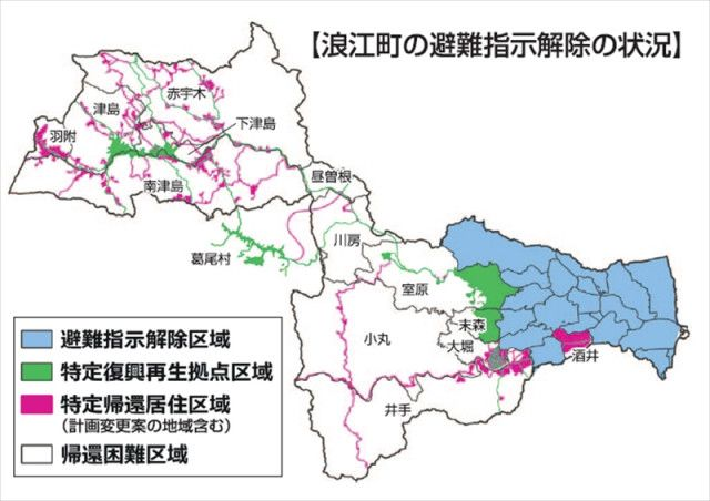 OICグループの銭函における土地取得と店舗拡大計画