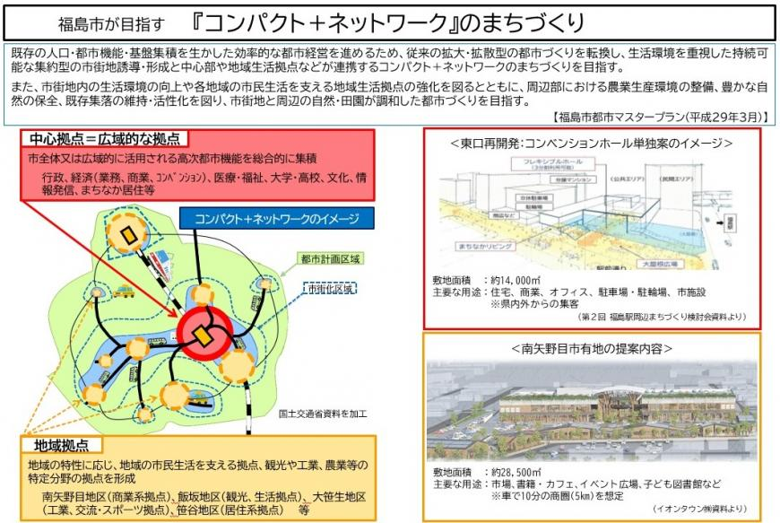 再開発への提案と課題