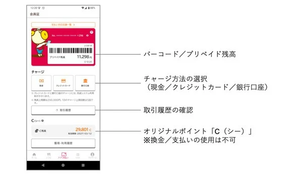 独自Pay アプリの画面