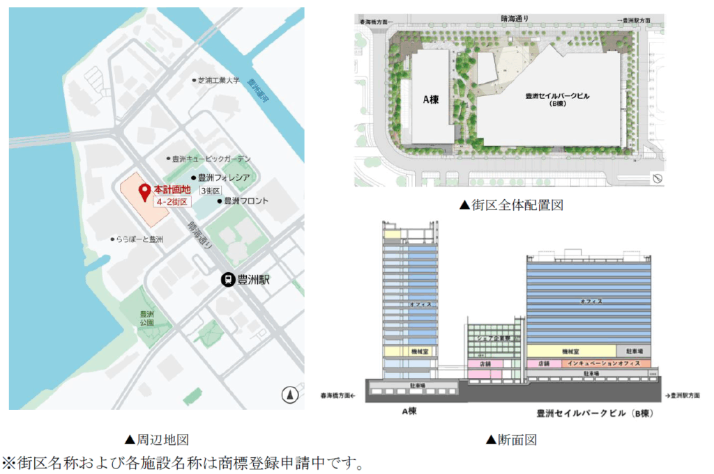 豊洲セイルパークとは?|再開発の概要と施設全体像