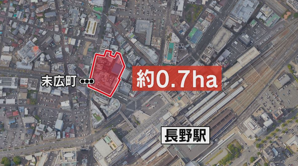 建物の敷地面積を解説した画像