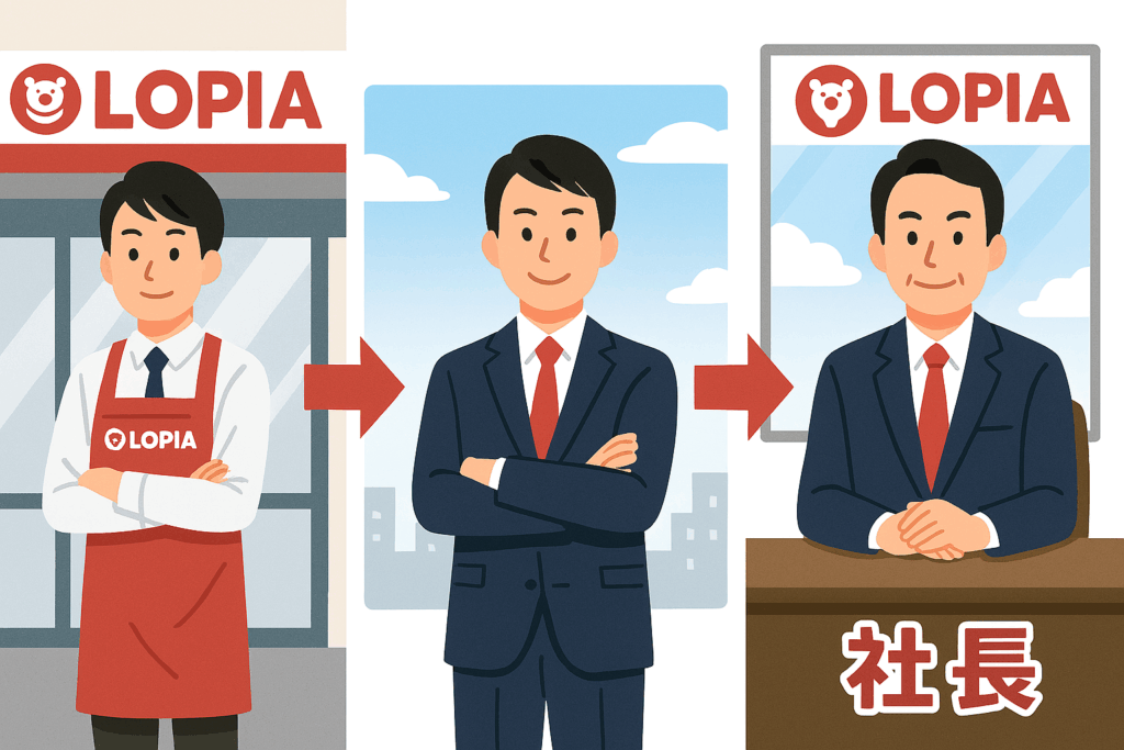 ロピアに就職し、若手が社長に成長していくイメージ画像