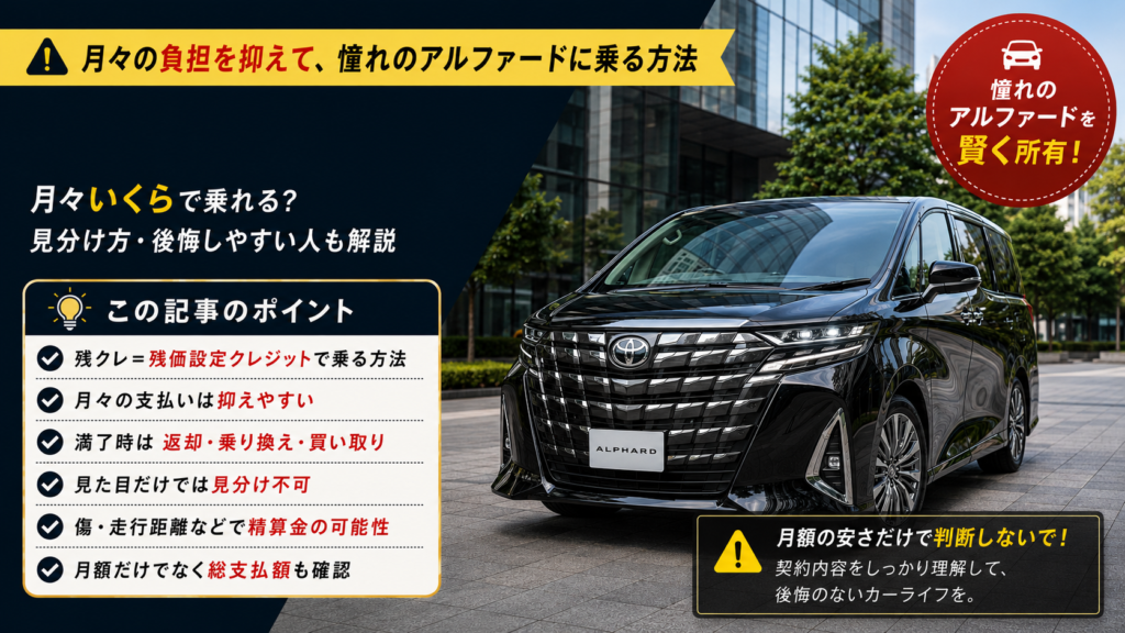 残クレでアルファードに乗る際の注意点を解説する記事の画像。黒いアルファードと、月々の支払い・返却条件・精算金・総支払額の確認ポイントを示した16:9アイキャッチ画像。
