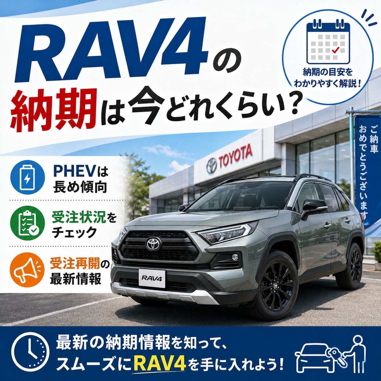 トヨタ販売店の前に停まるRAV4を背景に、「RAV4の納期は今どれくらい？」という大きな見出しと、「PHEVは長め傾向」「受注状況をチェック」「受注再開の最新情報」などの要点をわかりやすく配置した、納期情報の記事用アイキャッチ画像。